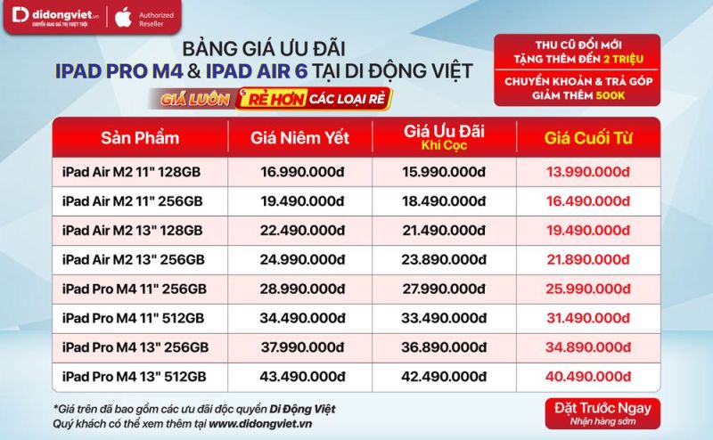 Gi&aacute; ch&iacute;nh thức của iPad 2024 tại Việt Nam, chỉ bằng nửa gi&aacute; iPhone 15 Pro Max